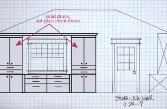 Transparent Imaginative and prescient & Ultim...